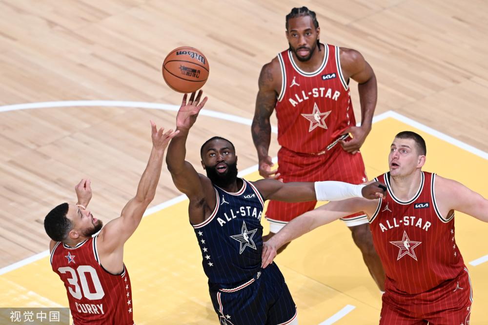 NBA史上